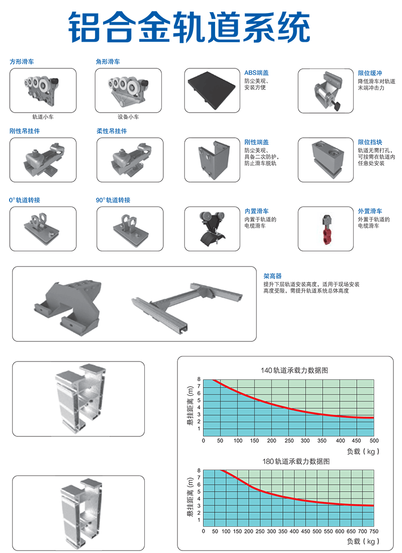 铝合金轨道.png